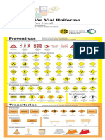 Senales Verticales PDF