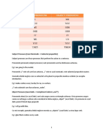 Subject and Object Pronouns Lectie + Ex