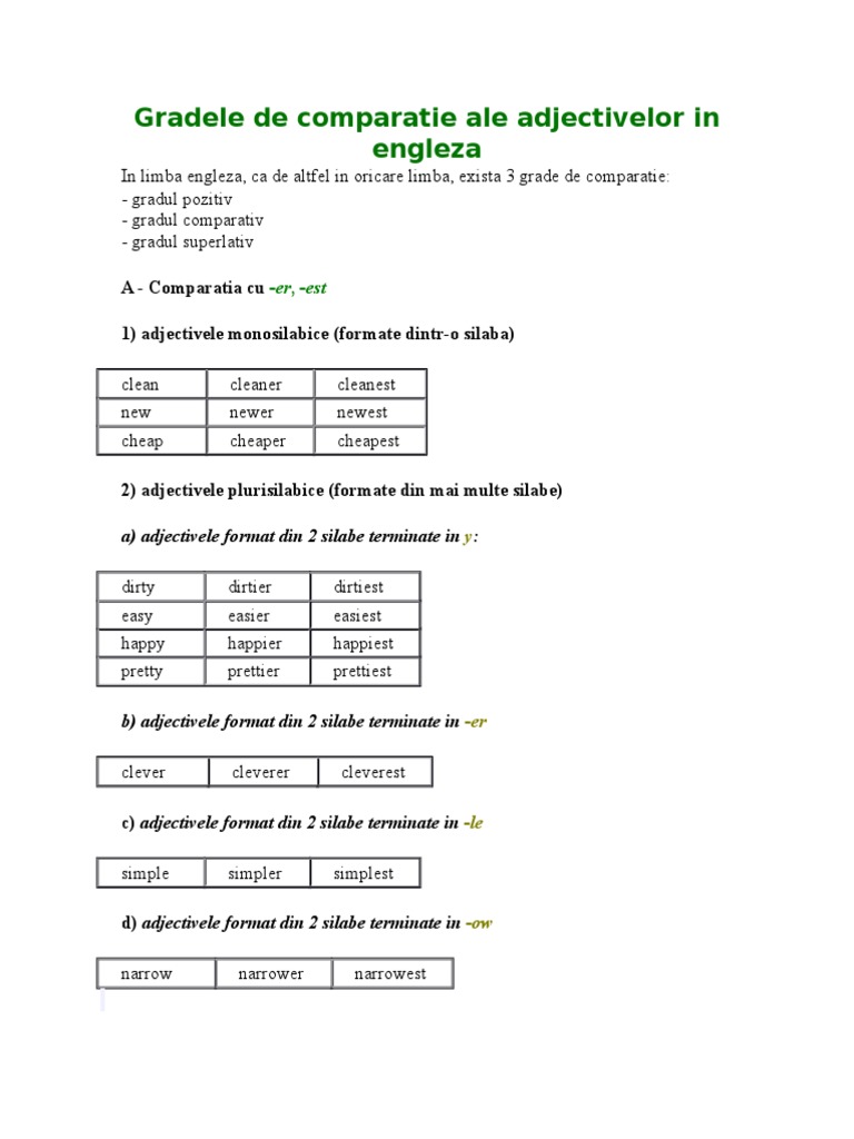 Gradele de Comparatie Ale Adjectivelor in Engleza (Teorie LB Romana) | PDF