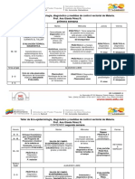 Ecoepidemiología y Diagnostico de Malaria, Mérida, 2014