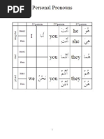 Download Arabic Detached Pronouns by Kate SN39873727 doc pdf