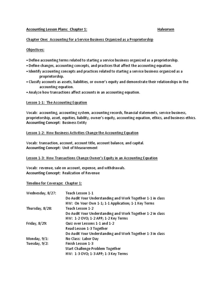 Sample of business plan chapter 1 picture