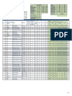 Bus A Bus B Board Loading Details Description Continous Load (KW)