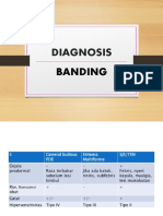 Diagnosis: Banding