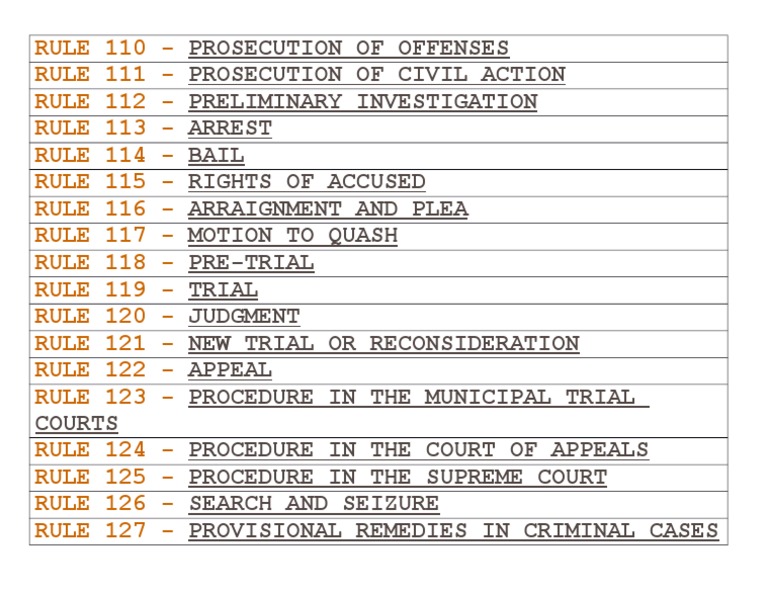 Rule 110 | PDF