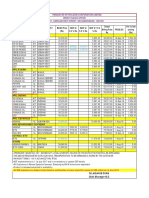 Hindustan Petroleum Corporation Limited Direct Sales Office 130/1, Sarojini Devi Street, Secunderabad - 500 003