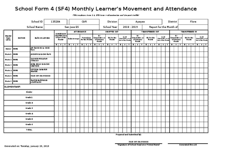 School Form 4 (SF4) Monthly Learner's Movement and Attendance | PDF