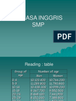 bahasa-inggris-2.ppt