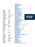 Divulgação Científica PT-BR, Conteúdo de Responsabilidade Dos Autores. Lista Terminada, Continua Sem Mim Em Https://Github.com/DivulgacaoCientifica/Divulgacaocientifica