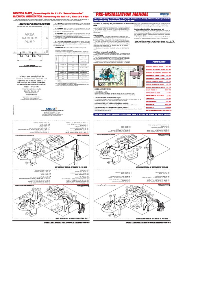Dental Chair Installation Manual.pdf Duct (Flow