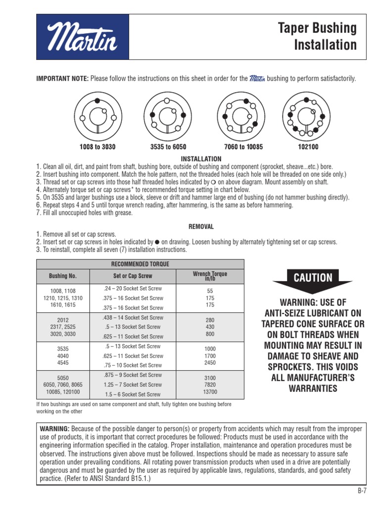 Taper Bushing Installation IMPORTANT NOTE Please Follow The