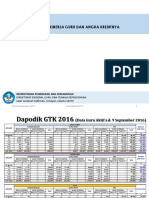 PK Guru 2017 September  Balikpapan DIkdas (karanganyar).pdf