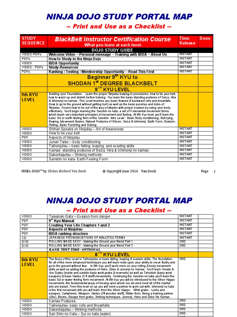 Course Guide Basics of Ninja Training | PDF | Kata | East Asian Martial ...