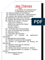 La Liste Des Themes