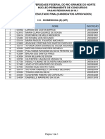 Resultados Biomedicina e Ciências Biológicas UFRN 2019