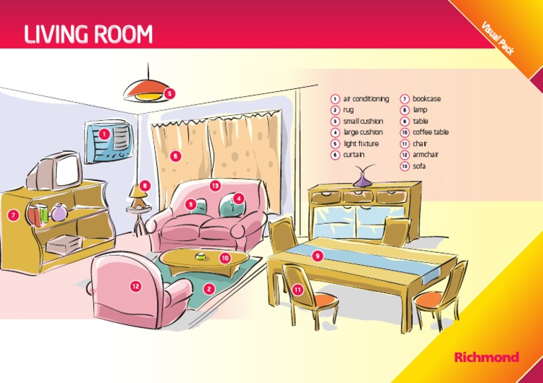 Essential Living Room Furniture List | PDF