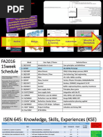 ISEN 645: Lean Thinking and Lean Manufacturing