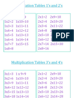 WK 1-11 Multiplication Tables - 0 PDF