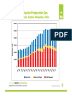 Prodgas PDF