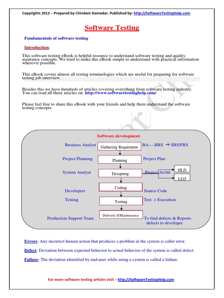 Software Testing: Business Analyst Ba - Brs Srs/Frs | PDF | Software ...