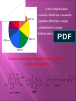 Sistema Pi Conjugado Sustancias Coloreadas