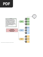 Download Learning Competencies for Preschool - Activity Sheet by filipiniana SN39878836 doc pdf