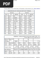 SSMA Screw and Weld Capacity Tables | PDF | Screw | Strength Of Materials