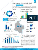 Resultados Del Censo en Colombia 2018, DANE