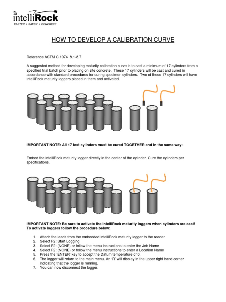 Develop a Maturity Calibration Curve | PDF | Calibration | Computing