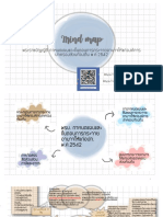 Mind Map กระจายอำนาจ