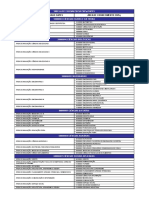 Tabela de Equivalência CNPQ CAPES