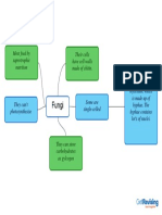 Fungi: Their Cells Have Cell Walls Made of Chitin. Most Feed by Saprotrophic Nutrition