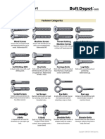 bolt types reference 14.pdf