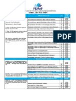 Tabela de Valores Pós Campanha 2019