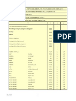 8643 Tipos de Aeronaves Por Fabric Ante