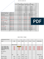 Pls Note That Nre Deposits Are Available Only For Tenors of 1 Year & Above