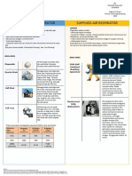 Assignment 2_Tipe Respirator.pdf