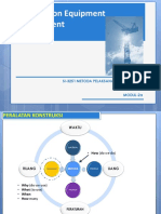 Modul 2a Manajemen Peralatan