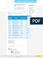 Default Router Password List