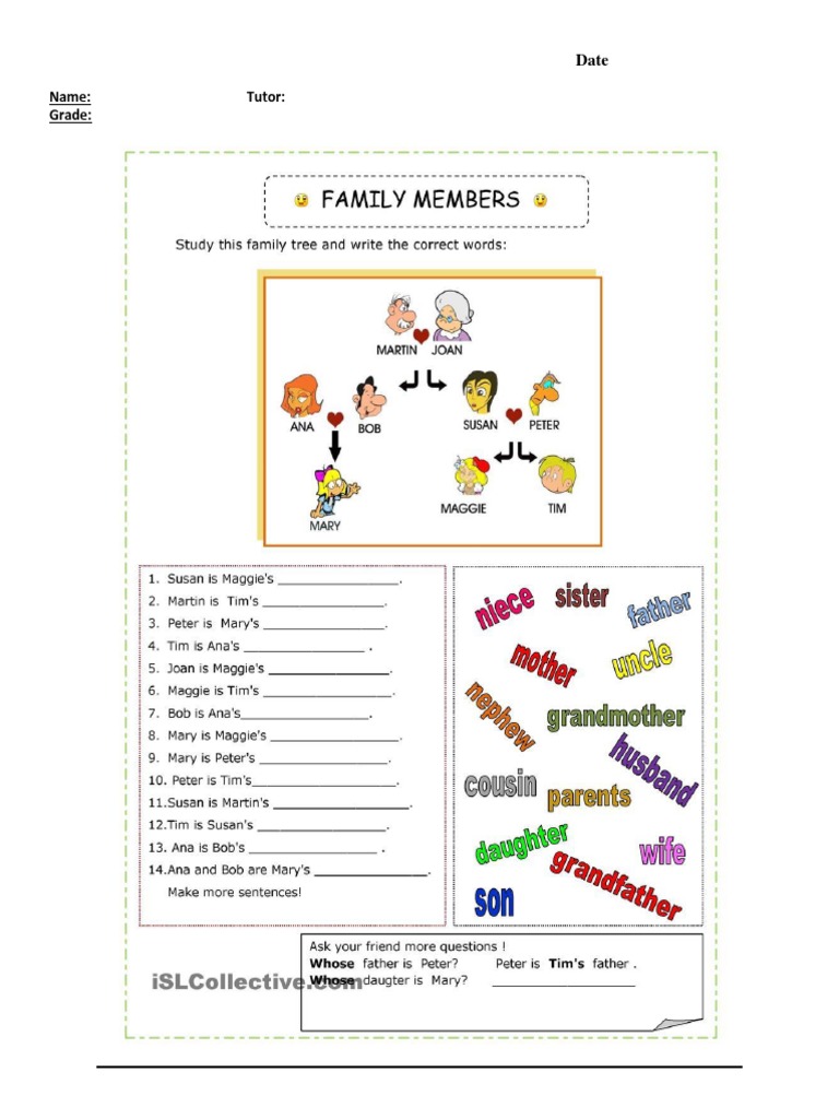 My Family Kelas 2 Sd