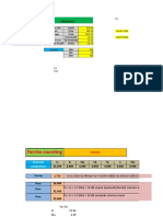 PSI Tensile Mechanical Test Results