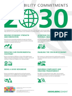 Sustainability Commitments 2030 Poster