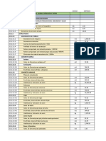 Presupuesto Real ZONA 300