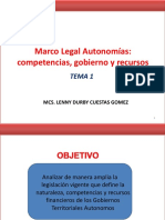 Tema 1 Marco Legal Autonomico 2017