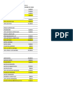 TAREA DE RAZONES FINANCIERAS