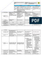 DepEd Order 42 Daily Lesson on Oral Communication