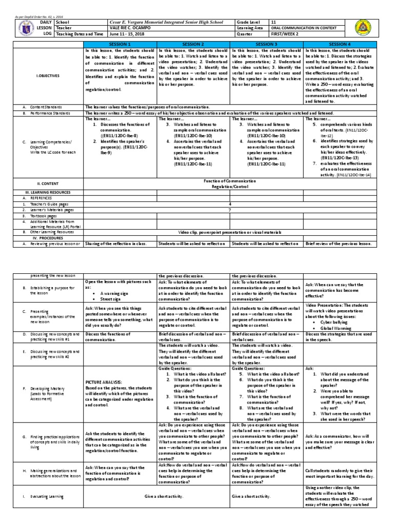 Grade 11 Oral Communication Lesson 2 | PDF | Nonverbal Communication ...