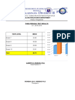 3rd Periodic Test