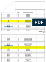 Asset List As On 19-09-2015