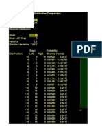 NormalDistribution.xls